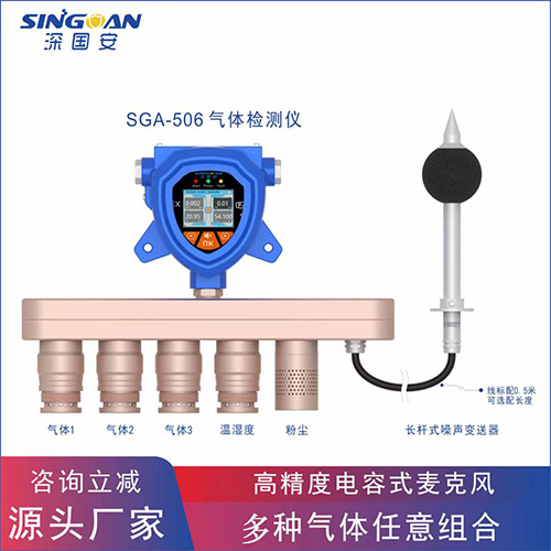 固定式防爆型多合一噪音探測器