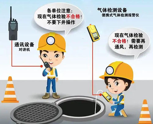 便攜式VOC氣體檢測(cè)儀