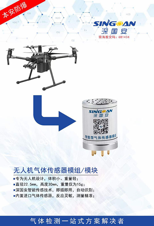 無人機(jī)傳感器模組1 - 副本.jpg